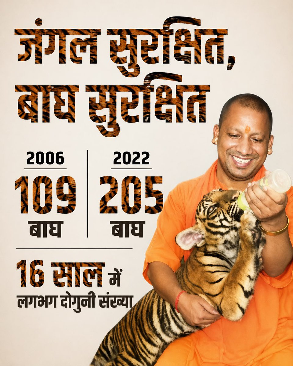 0Monaie's tweet photo. सुरक्षित वन, समृद्ध वन्यजीवन और बढ़ती बाघ संख्या विकास की पहचान है।
16 वर्षों में बाघों की संख्या लगभग दोगुनी होना गौरव का विषय है।
डबल इंजन सरकार के प्रयासों ने संरक्षण के सपने को साकार किया है।#PrakritiKaMahaYagya https://t.co/xqD7ui3C5f