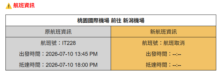 Bing_twn's tweet photo. 台風でフライトがキャンセルされた。
休みは何をしますか？

航班因為颱風取消了。這幾天休假要幹嘛好呢？ https://t.co/bimiHwCB22