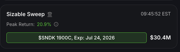 StockOptionCole's tweet photo. $30M in $SNDK 1900C for 7/24 🥶 https://t.co/XqxuAJtaSs