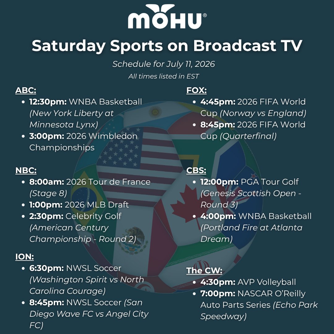 gomohu's tweet photo. Watch the HOTTEST 🔥 sporting events this weekend LIVE and for FREE with your TV antenna!⚽ https://t.co/PeiUtKjQUW