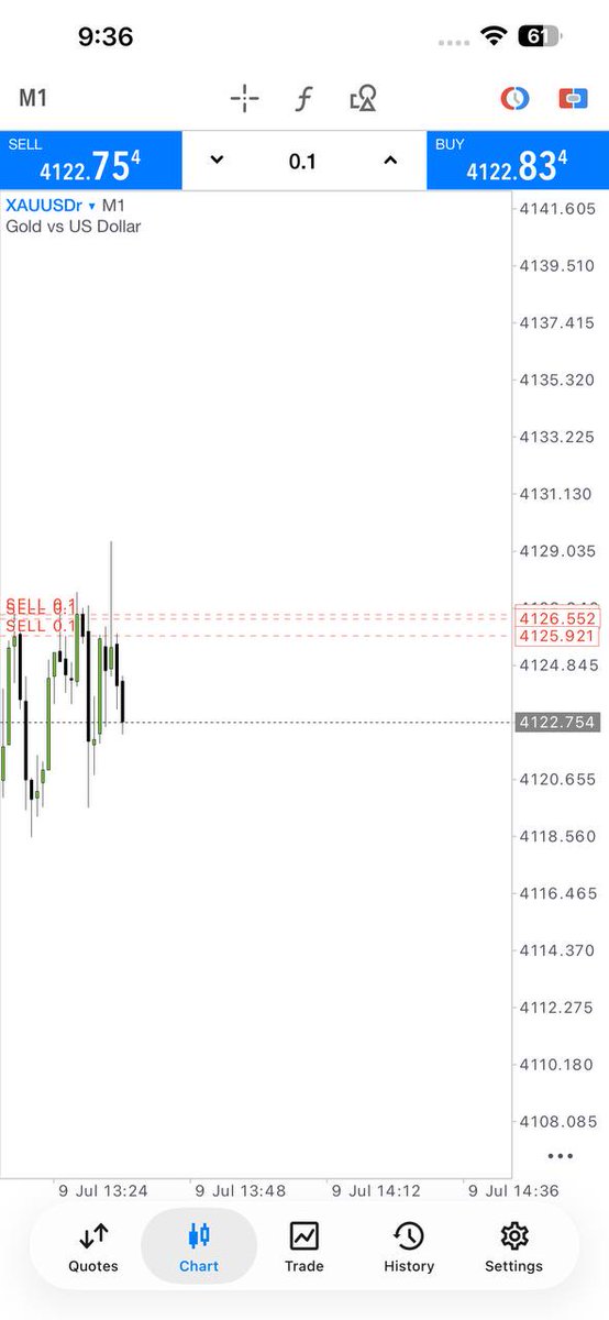 Robin_Fx191594's tweet photo. 👑 Respect the market.
Master yourself.
Everything else follows. 📈
👉 https://t.co/izDF1Sgr6w
#ForexTrading #XAUUSD #Mindset #Success #ForexSignals https://t.co/DyrIWFETfV