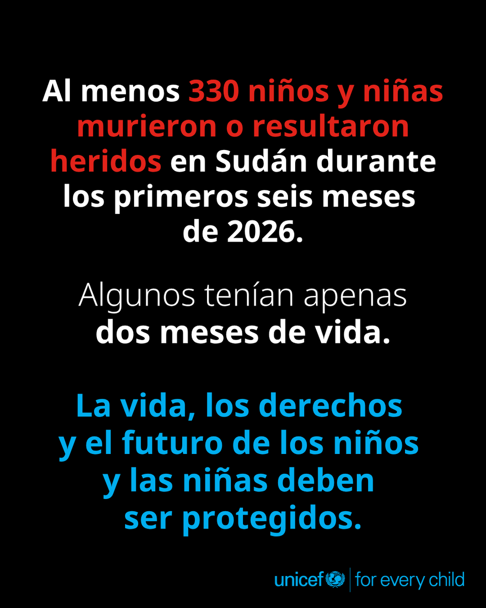 ONU_es's tweet photo. Los niños y las niñas nunca deben ser un objetivo.

Sin embargo, en Sudán millones han visto su infancia destrozada por la guerra. Mueren o resultan heridos en sus hogares, en las carreteras, en los mercados e incluso cuando intentan ir a la escuela o recibir atención médica.

Vía @unicefenespanol