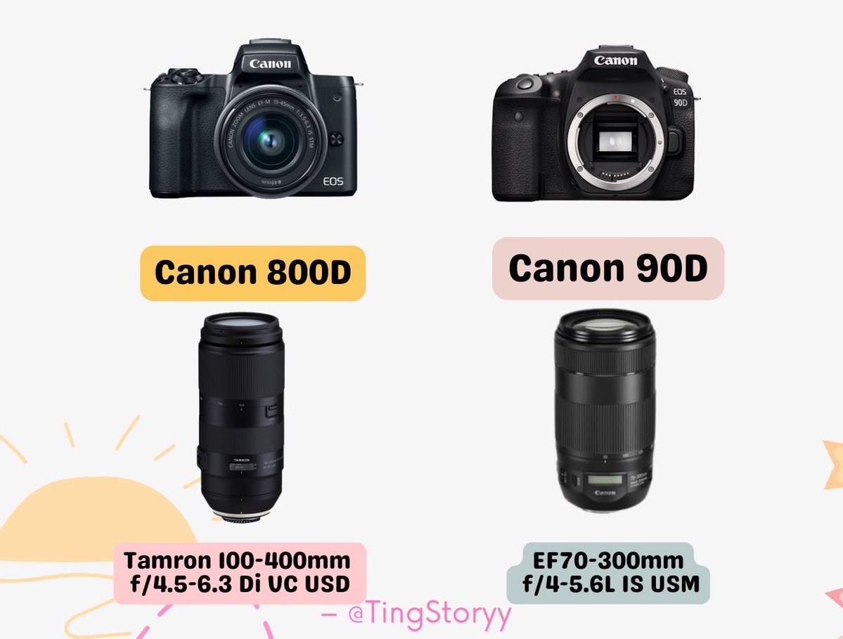 TingStoryy's tweet photo. 📸📱ปล่อย เช่า 11/7

✅Canon 90D/800D +70-300/100-400
พร้อมอุปกรณ์
-battery
-SD Card 64GB
-Card Reader

💖รับส่งหน้างาน

 DM // Line : https://t.co/5PyZIxWaFg ✨

#PeachAndMeSeries 
#PondPhuwin
 #เช่ากล้อง https://t.co/g7JQqCyBiR