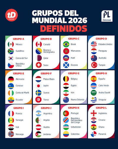 yniceh's tweet photo. @Heryk__ @callejon_114 que difícil méxico, francia, alemania, holanda, bélgica, españa, portugal. https://t.co/OrZ8ihc2EM