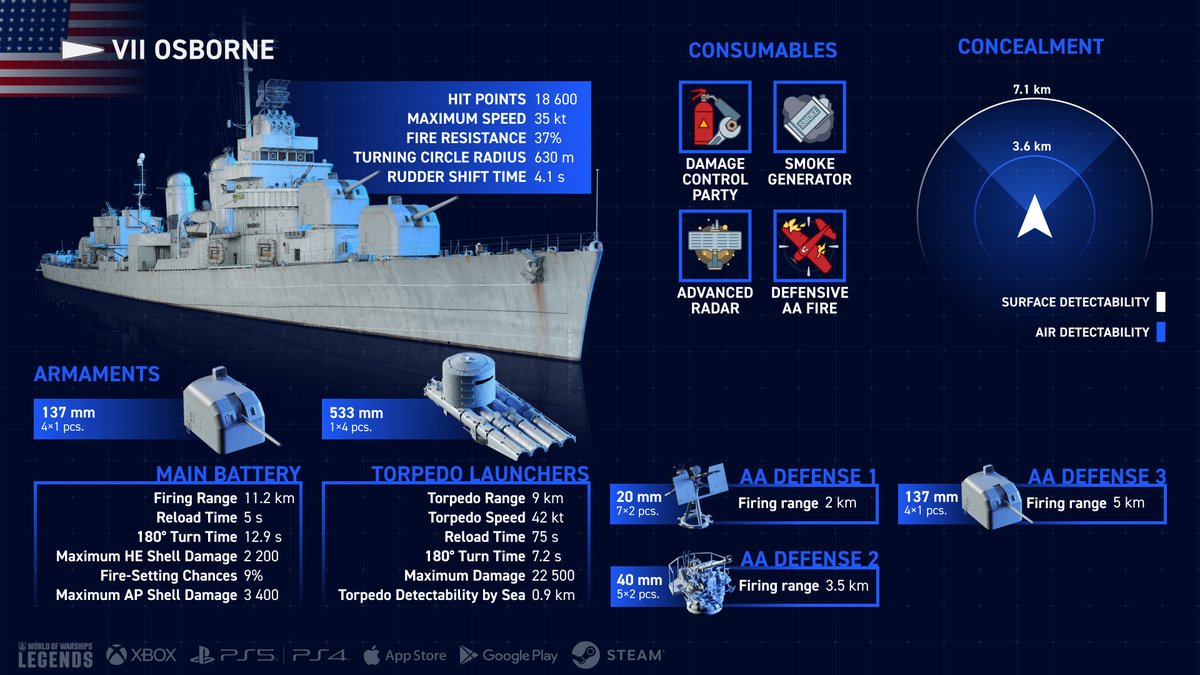 World of Warships: Legends tweet media