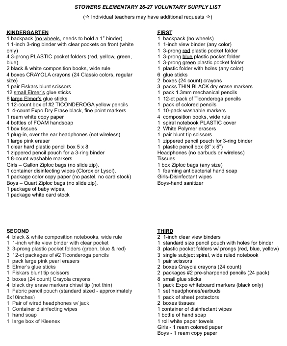 StowersElem's tweet photo. Stowers 26-27 K-3 School Supply List https://t.co/B9n7Au0YQU https://t.co/HO0D2OEMow