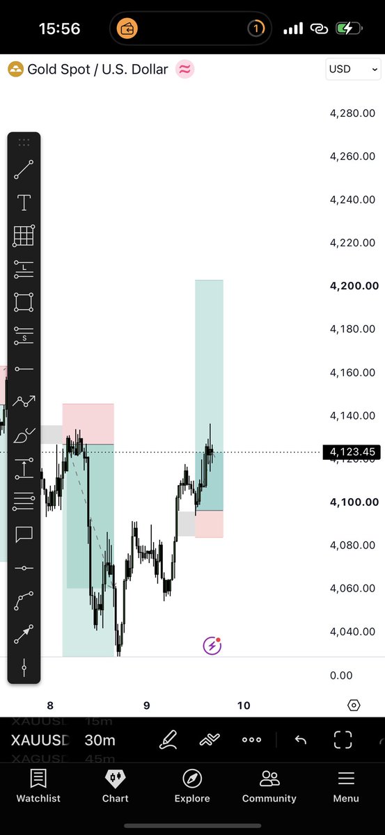 oj_tobi's tweet photo. Profits and withdrawal wan finish me 
Omo https://t.co/BJN8YwqBSr