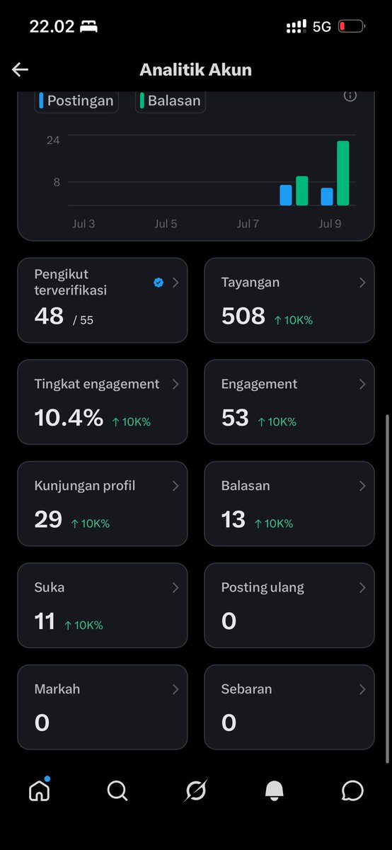 Fahri tweet media