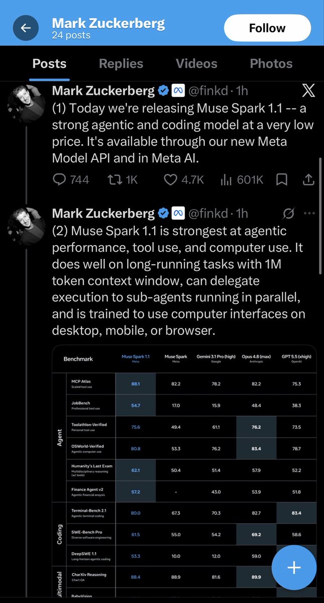 Alpha tweet media