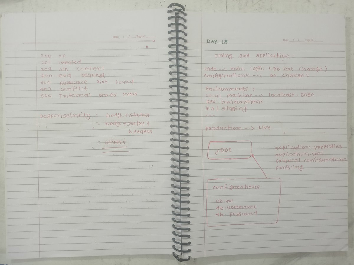 AzadKumar161440's tweet photo. Day 18 – Spring Boot Learning Journey 🚀

Today, I explored Spring Boot Profiles &amp; YAML Configuration, an essential concept for building production-ready applications.

#Day18 #SpringBoot #Java #BackendDevelopment #SpringProfiles #YAML #ConfigurationManagement #JavaDeveloper https://t.co/2UvwDl5LUt