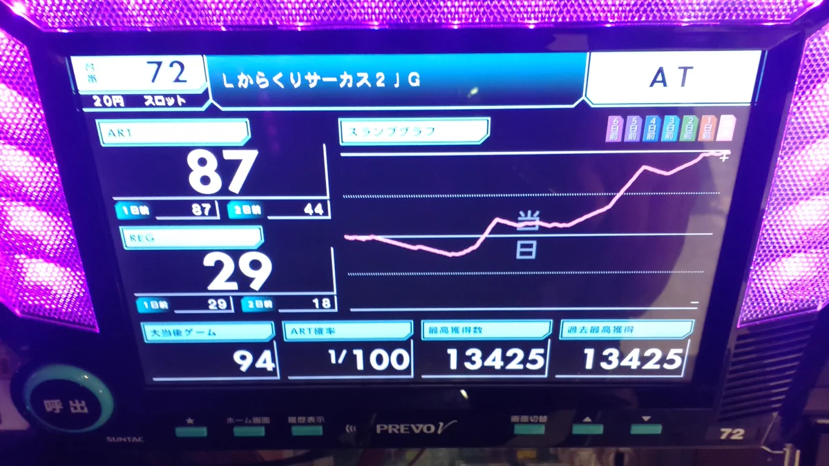 有浦ミロクセンター on X: 