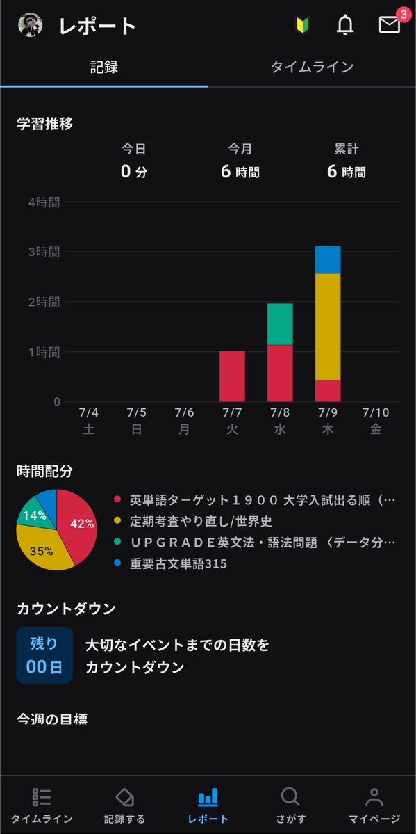 09hctt's tweet photo. 着々と> ̫< https://t.co/3Wi9zQGWtE
