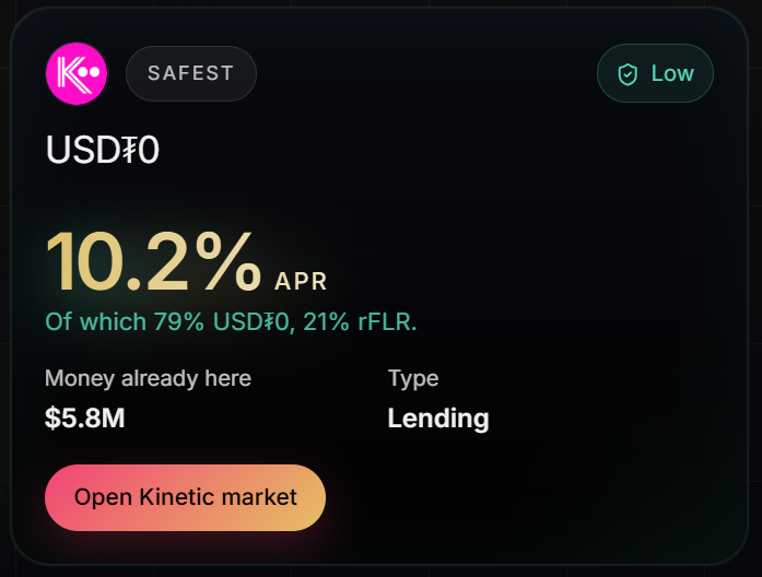 flareoracle_io's tweet photo. Just staking on Flare is the best yield opportunity? No way. Check out the Yield Hub, risk labeled, APR filtered, verified routes, easy to use. Just paste a wallet and check your positions.

#FLR #FXRP #FlareNetwork https://t.co/G9H7z5J32j