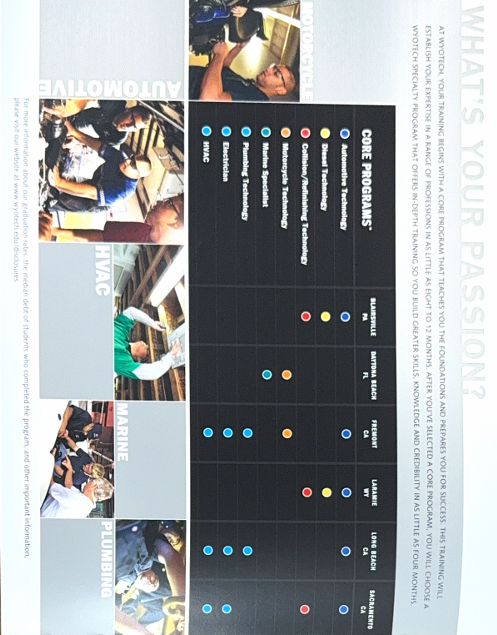 wyotech's tweet photo. As we look back on the past 60 years of WyoTech, we are reminded of all of the places we have touched. The viewbook showcases all of the programs we taught and the locations we had throughout the last 60 years.

#wyotech #tradeschool #skilledtrades #60years #throwbackthursday https://t.co/DyhZ367HQT