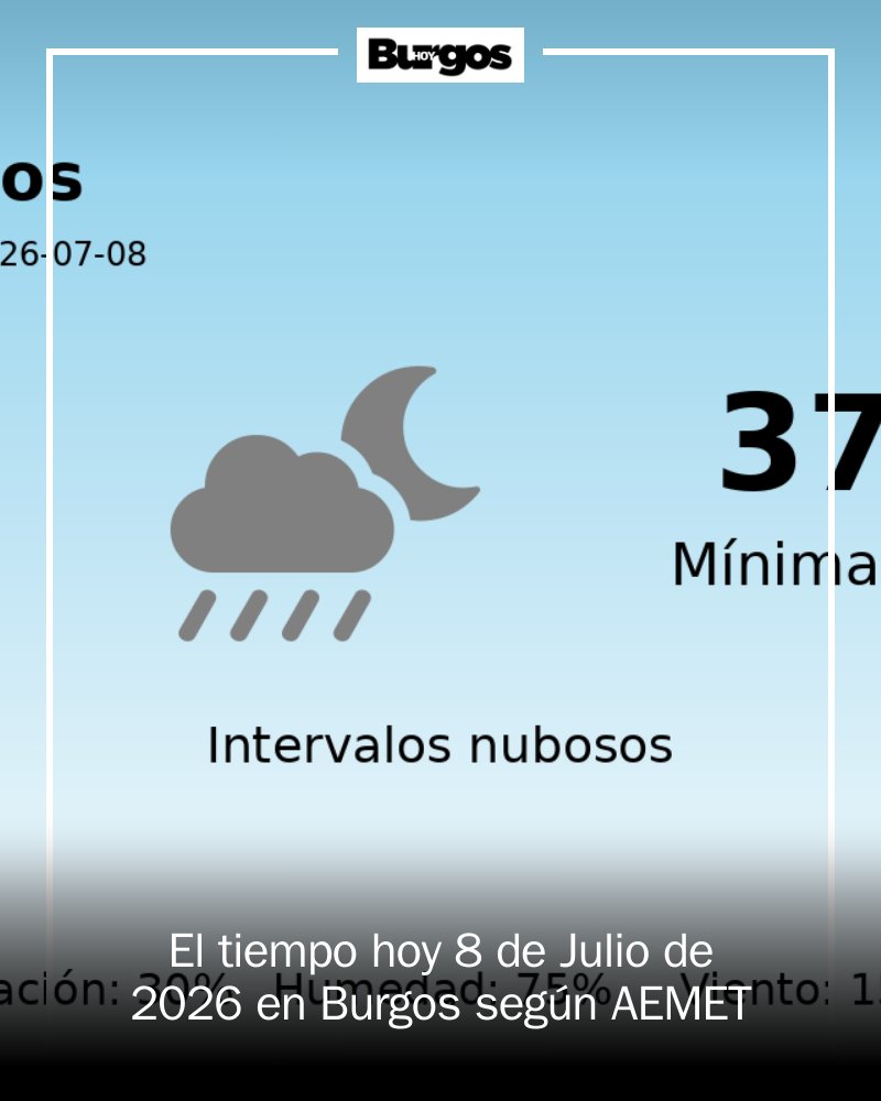 BurgosEdOn's tweet photo. 🌞 ¡Atención, Burgos! Hoy 8 de julio se esperan temperaturas de hasta 37°C y un 30% de probabilidad de lluvias. Mantente hidratado y busca sombra. ☔️ #Burgos #Clima #Verano2026 https://t.co/lpRpHvCGSy https://t.co/2P4BcP4GF4