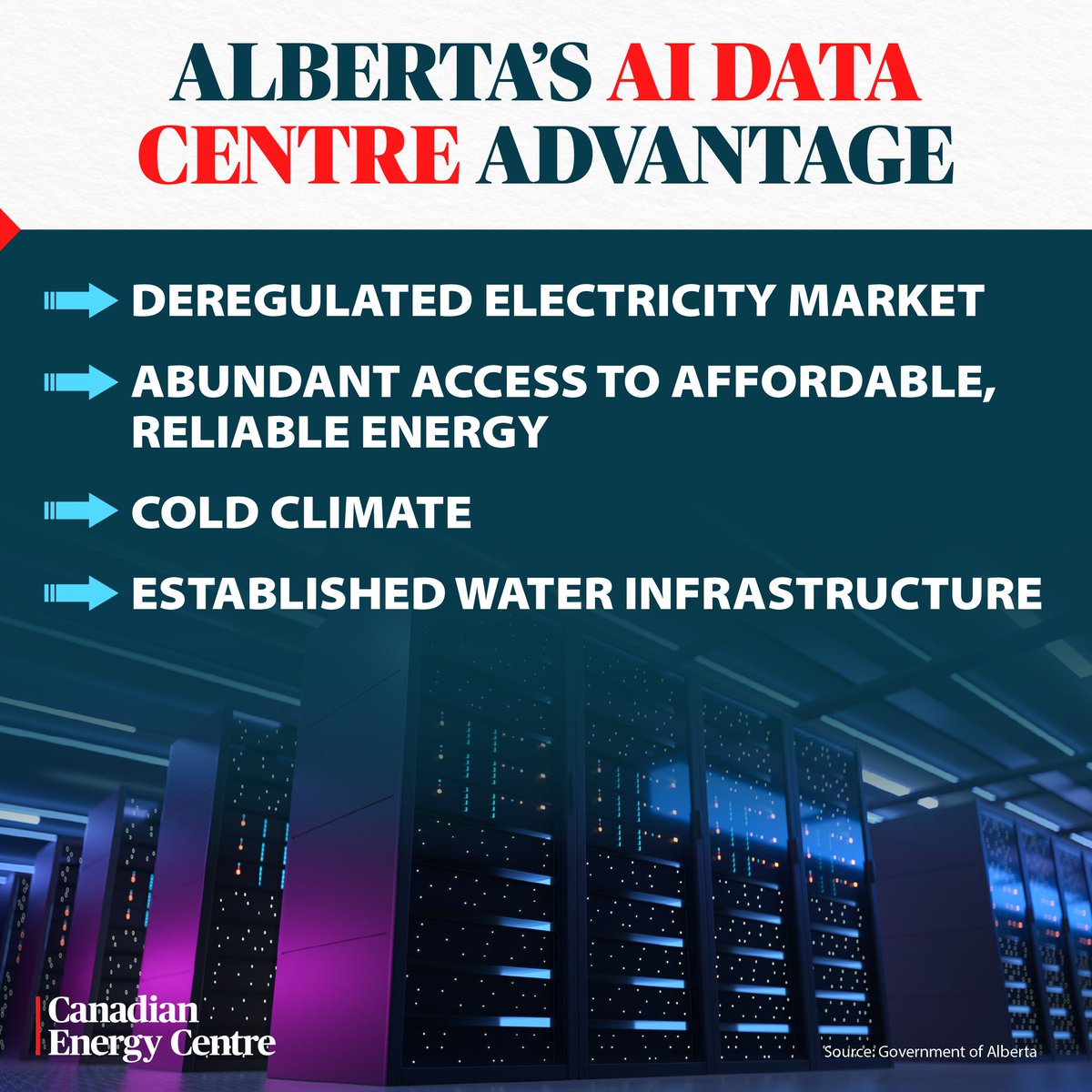 AB_EnergyCentre's tweet photo. The rush for data centres enabling AI requires reliable, continuous energy. Alberta offers this and more for potential projects. #TBT https://t.co/TtmPd37Yup