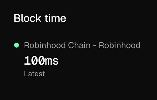 arbitrum's tweet photo. Robinhood on the surface, Arbitrum under the hood

Welcome to the programmable economy https://t.co/r3sc4wBVgr