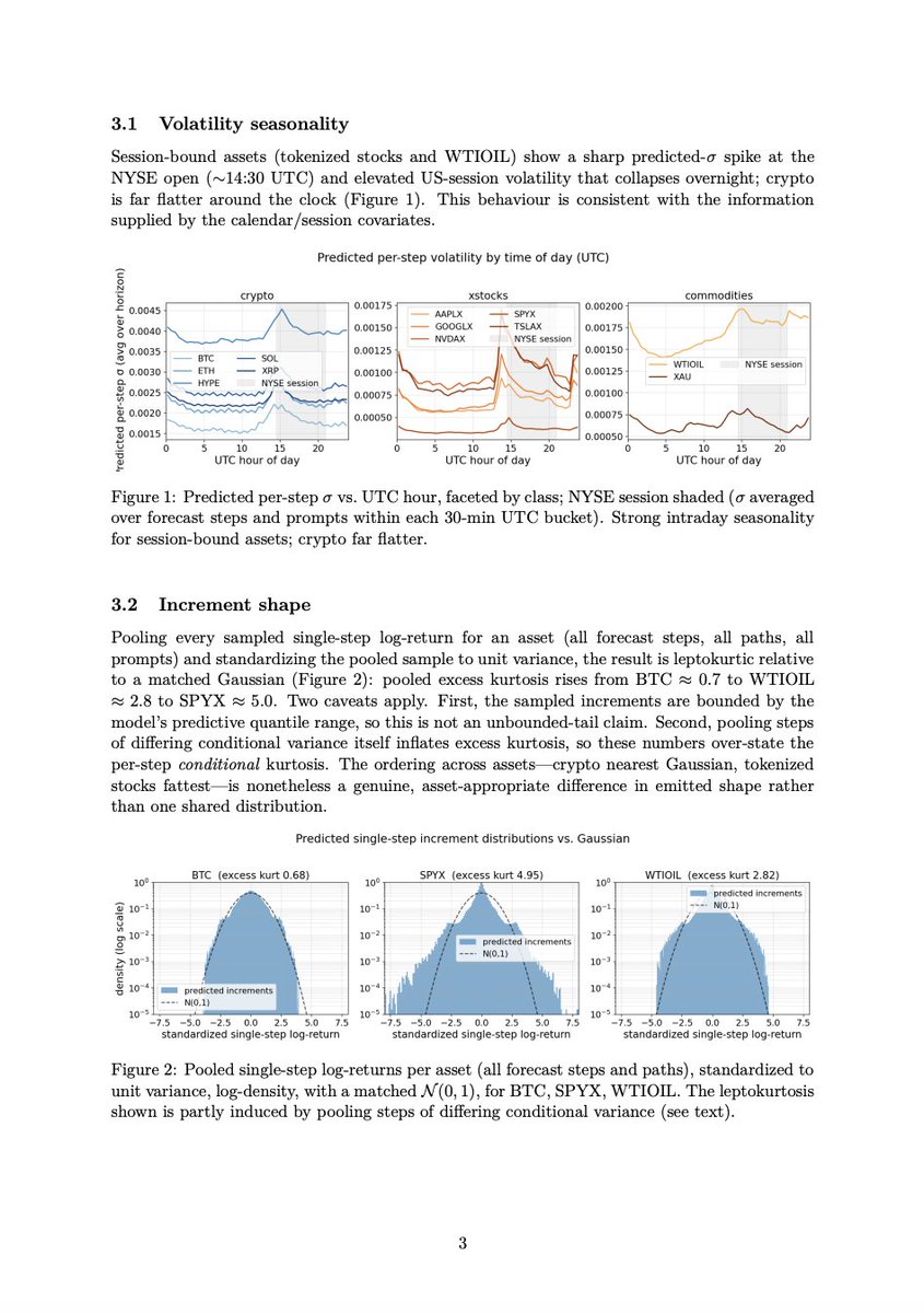 Synthdata tweet media
