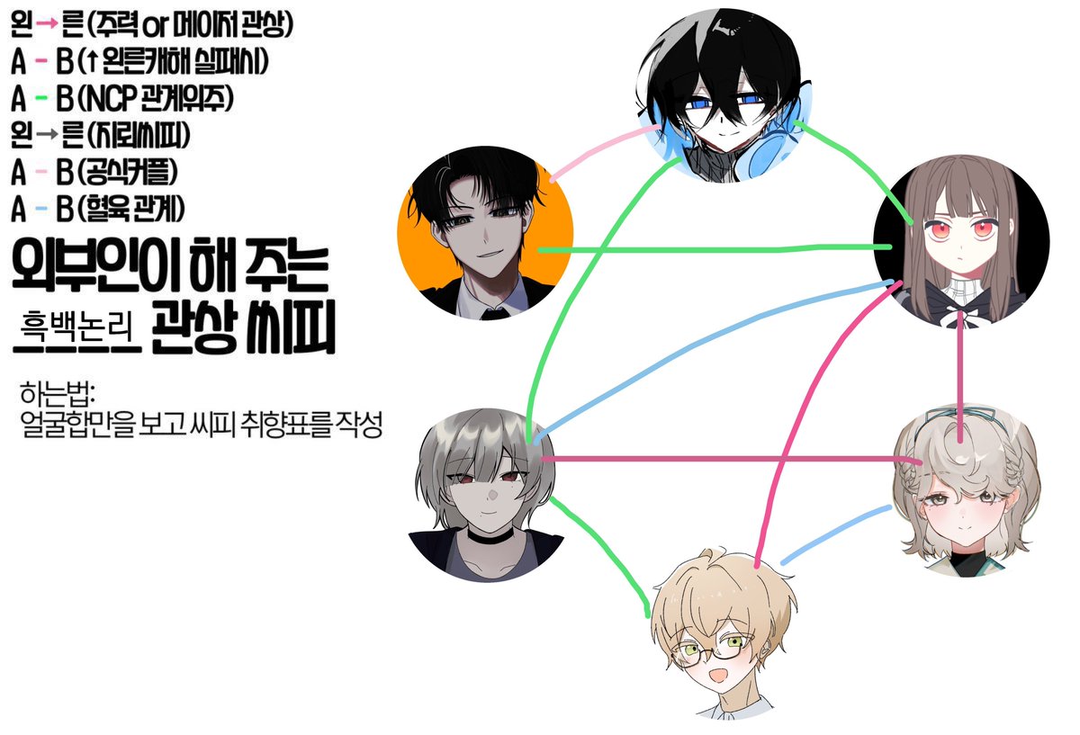 KI55_M3_KILL_M3's tweet photo. https://t.co/wzXsMYswQW