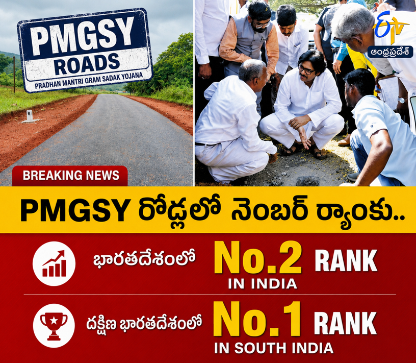 Bokkardd's tweet photo. Andhra Pradesh Roads Ranked No.2 in INDIA

Pawan Kalyan Leads the Nation https://t.co/xB0a0woT8t