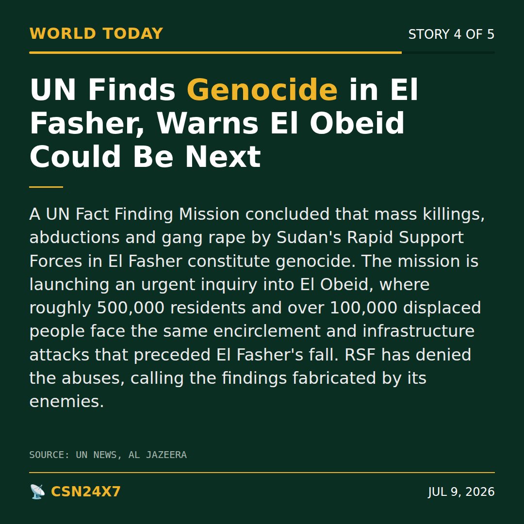 CSN24X7's tweet photo. Story 4. UN Finds Genocide in El Fasher, Warns El Obeid Could Be Next.
#Sudan #ElFasher #Genocide https://t.co/e2OMgGclEP