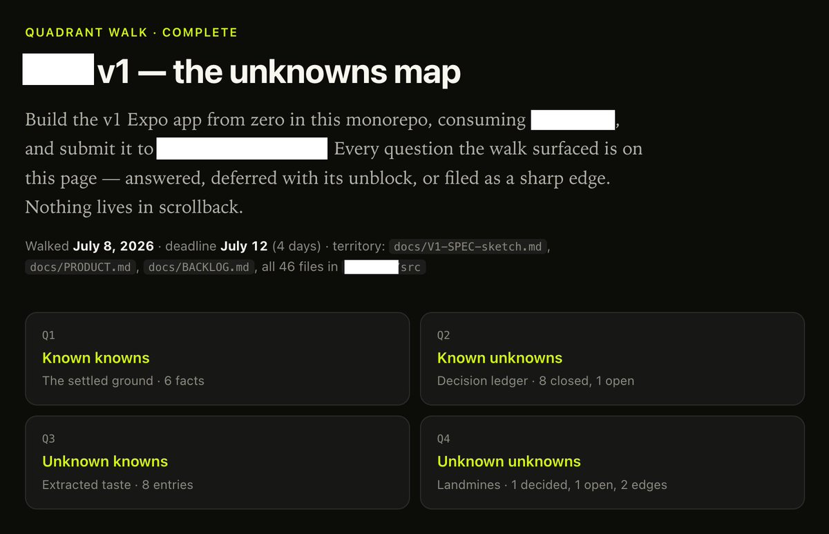 DevBD98's tweet photo. Four days after the prototype passed, this is no longer an idea sitting in a chat. It has a product constitution, a frozen MVP, a backlog, and a map of the decisions and landmines ahead.

I used two AI skills to get there:

Anthropic’s Product Brainstorming, and David’s (@dzhng) explore-unknowns skill — built with Fable after feeding it “Finding Your Unknowns,” an article by Thariq Shihipar (@trq212) from Anthropic.

Product Brainstorming turned a week of prototype notes into three boundaries:

- PRODUCT.md — long-term vision, identity, users, principles, brand north star, and one clear problem statement: what are we building, for whom, and why does it matter?
- BACKLOG.md — every idea captured during the prototype, safely outside the build.
- releases/v1-mvp.md — the smallest useful version, frozen before coding.

Then explore-unknowns scanned the repo, interviewed me one question at a time, and walked the project through four quadrants: known knowns, known unknowns, unknown knowns, and unknown unknowns.

Fable turned the result into an HTML report: 8 decisions closed, 1 still open, plus the landmines most likely to waste the four-day build window.

Not planning for planning’s sake. The output is a smaller build with fewer ways to surprise me.