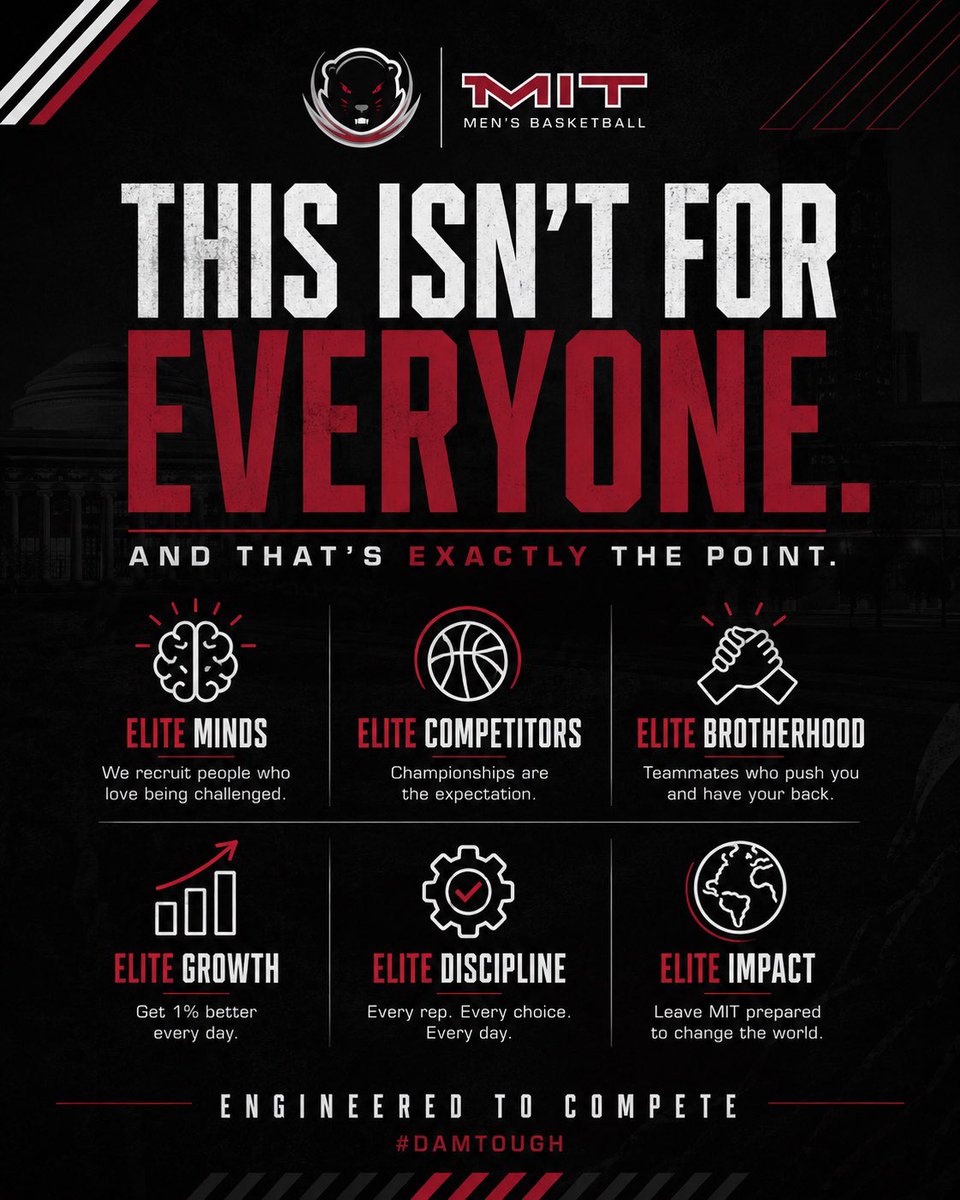 MIT Men's Basketball tweet media