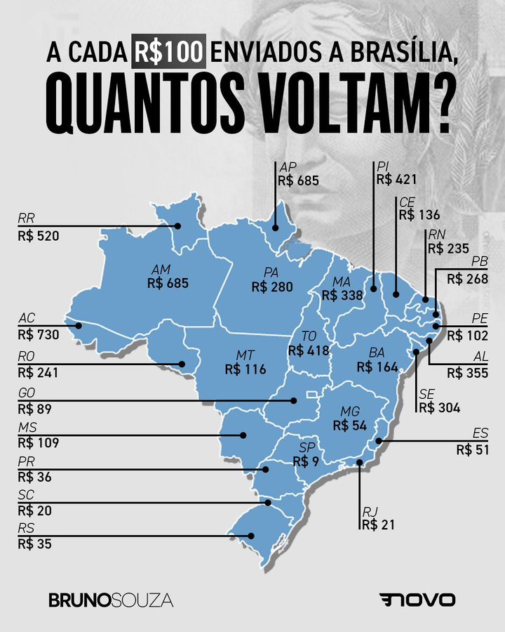 MarcioLC1's tweet photo. @dmldbdmldb @DevLampada @bralternativo_ @MafinhaBarba https://t.co/XiSmmUJKkO https://t.co/qWVuO6i9o4