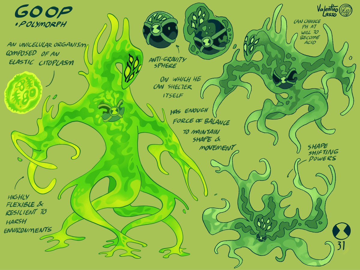 valentino_lasso's tweet photo. BEN•10 ALIEN redesigns: 31
❇️GOOP❇️ https://t.co/4jq7GJfpQ0