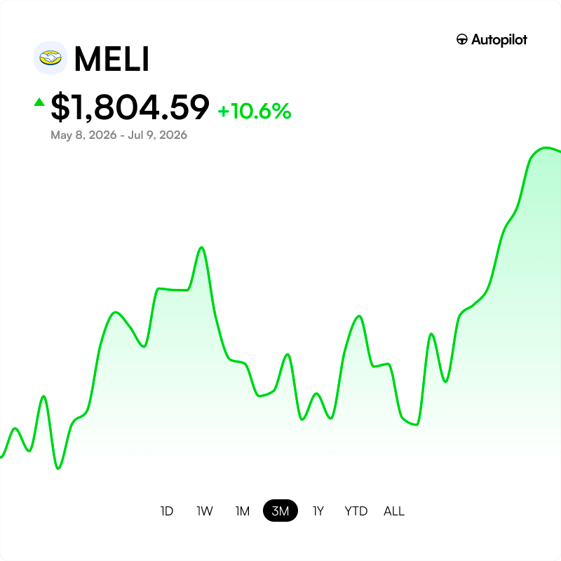 Michael Burry Stock Tracker ♟ tweet media