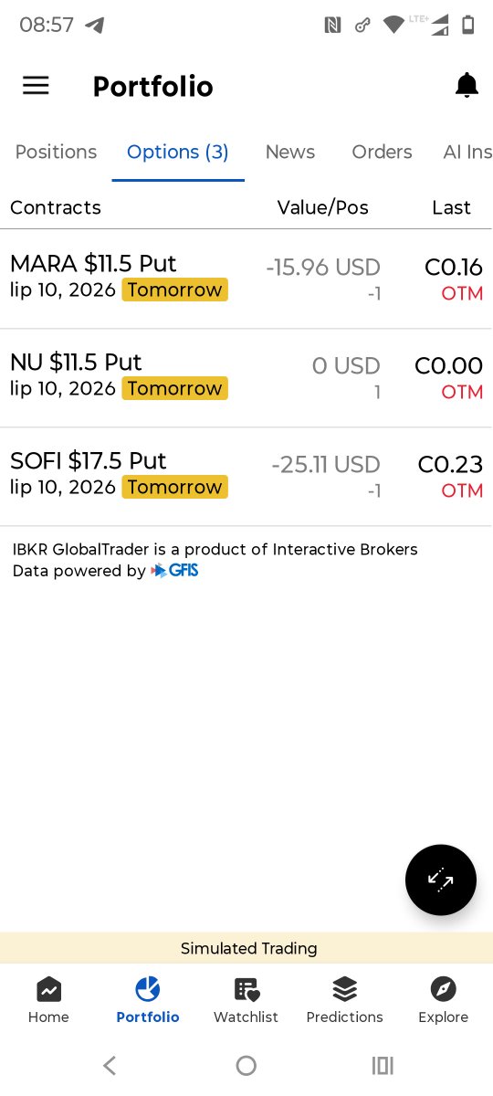 GregZtraffic's tweet photo. Day 2 of learning options trading.

Two sold puts already in profit: SOFI +$17.70, MARA +$5.00.

Options expire tomorrow. Both in the green. Not selling early letting them expire worthless and keeping full premium.

Also bought a put by accident on NU  lost the premium. Turns out BUY and SELL are different things. Who knew.

Lesson today: always double-check BUY vs SELL before confirming. Paper trading is the best sandbox  lose $52 instead of $5,200.