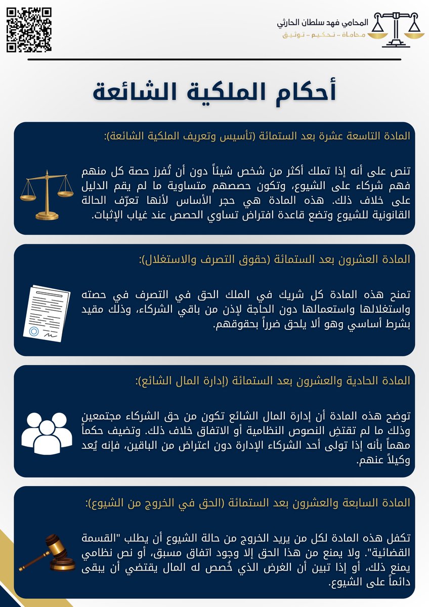 FSH_LAW's tweet photo. 📝 ملخص الملكية الشائعة في 4 مواد :

1️⃣ التأسيس والتعريف
2️⃣ حقوق التصرف
3️⃣ إدارة المال الشائع
4️⃣ الحق في الخروج

#ثقافة_قانونية #معلومة_قانونية #نظام #محامي #نظام_المعاملات_المدنية #الملكية_الشائعة https://t.co/C40t6ql5ny