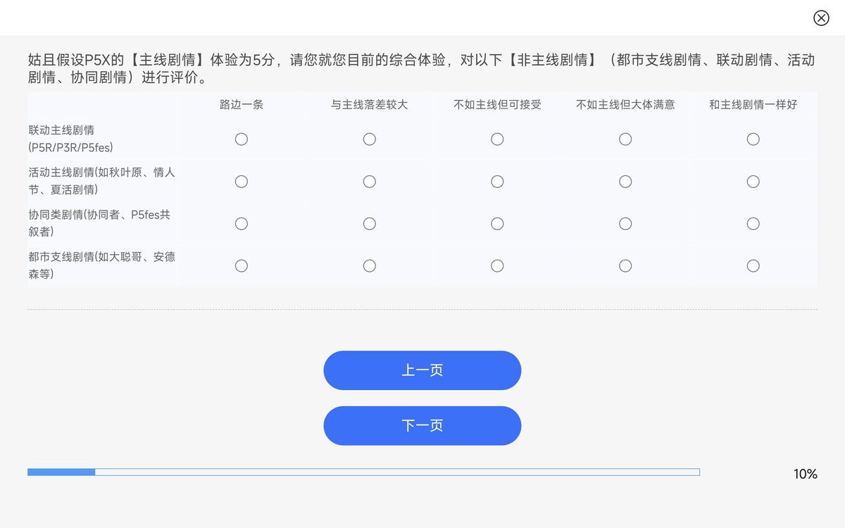 Irregular2333's tweet photo. 头一次见到厂商在问卷里给到了可选"路边一条"评价的，哈哈大笑，看来嘿羽还是对自己的剧情很了解嘛😁 https://t.co/apGLGlE9QH