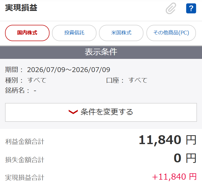 ChickenTrade125's tweet photo. デイトレ収支報告書 Day473
 +11,840円

デイはフジクラ、SUMCO等。
フジクラは後場ちょい反発狙いで入るも綺麗なダダ下げ。マジ綺麗なチャート。
その後ちょい反発したので微益決済。

ポジのＢＵＹＳＥＬＬＴＥＣＨは下🥲

明日こそは爆上げや！ https://t.co/Td970EKd3O