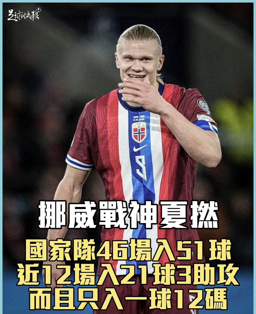 kevinkfyam's tweet photo. Amidst the global @erling fever, here’s a Hong Kong Cantonese angle - a colloquial translation of his name amongst HK football fans is 夏撚:

- Phonetically it sounds like “ha-lun” - innocuous, right?

- Not quite - the term also means “Summer D***” in Cantonese! 😏 https://t.co/67kyAsQE0z