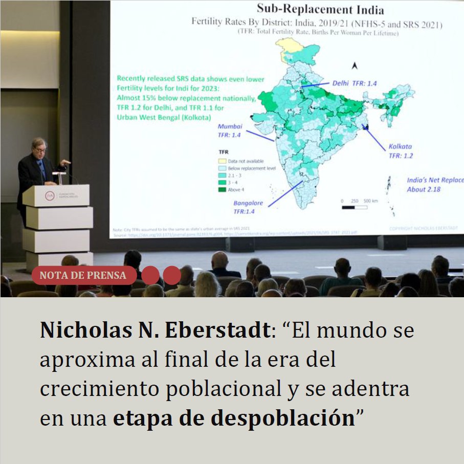 FundacionAreces's tweet photo. 🌐 👤 El mundo se adentra en una nueva etapa de despoblación

Así lo ha asegurado el economista y experto en demografía Nicholas N. Eberstadt, en una conferencia en la #frAreces

Aquí puedes acceder a un resumen de su intervención 🗞️https://t.co/bMpiEHWW9N https://t.co/kfXXD3kXNL