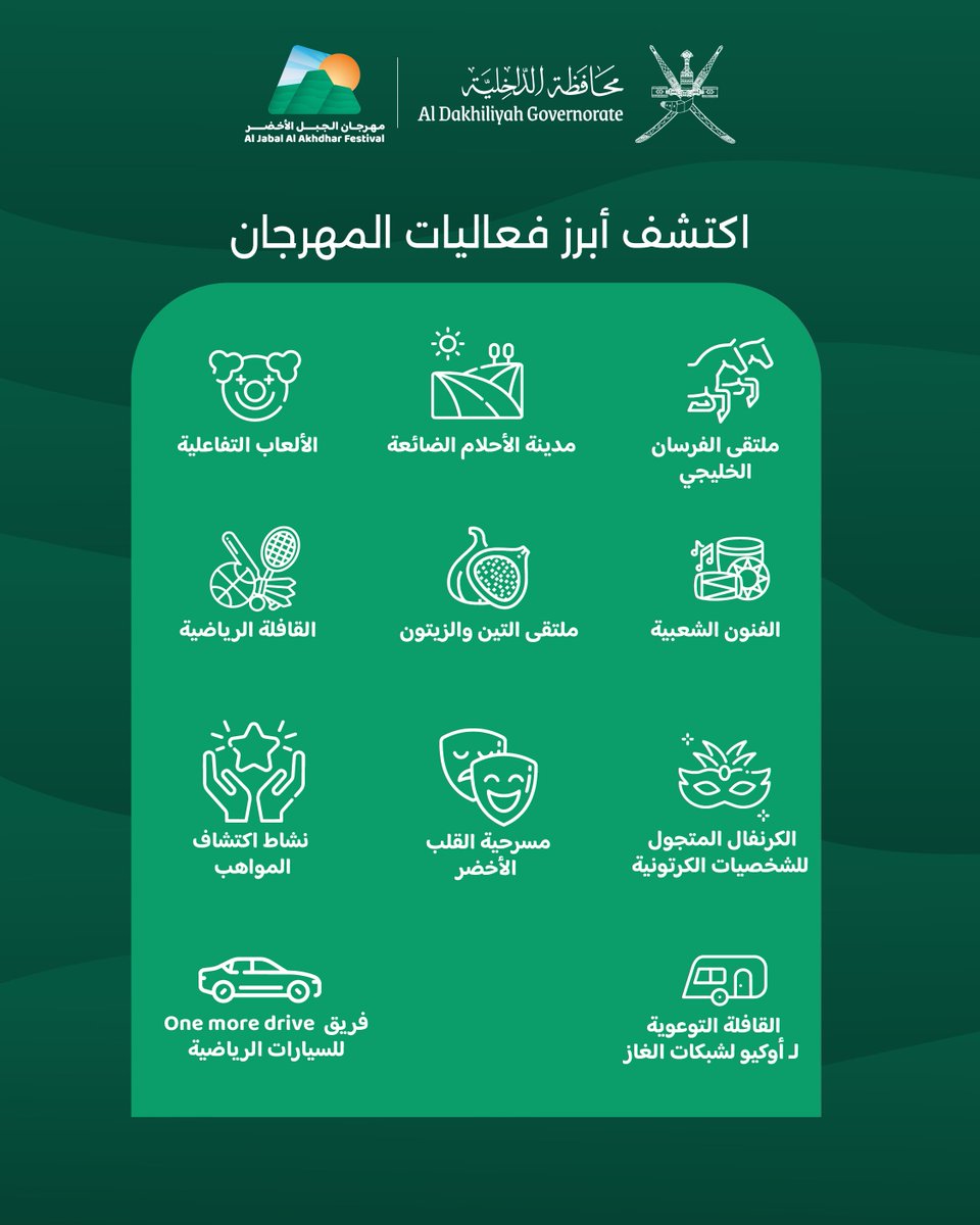 نافذة عُمان السياحية tweet media