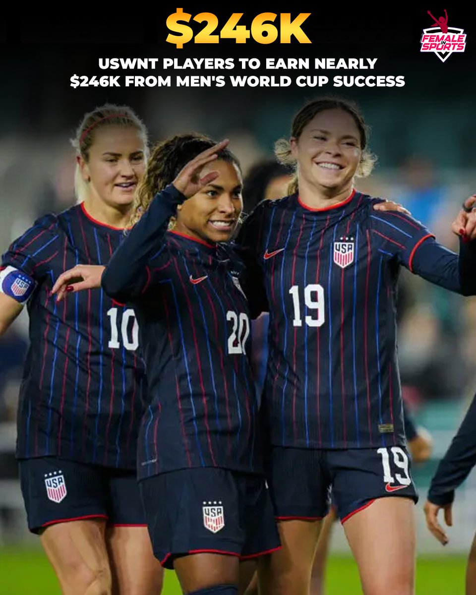 femalesports_in's tweet photo. Equal success. Equal rewards. 💰🇺🇸

USWNT players are set to earn nearly $246K each from the US Men’s World Cup success through the federation’s equal pay agreement. 👏

#USWNT #USSoccer #EqualPay #WomensFootball #FootballX https://t.co/OibnVrLNF4