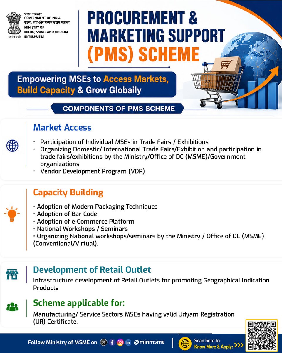 minmsme's tweet photo. Expand your market reach with the PMS Scheme participate in trade fairs, strengthen your brand, and unlock new business opportunities through GeM and modern marketing support.

#UdyamiBharatViksitBharat #MSME #entrepreneur #employment #empowerment https://t.co/S0rcjqmqW5