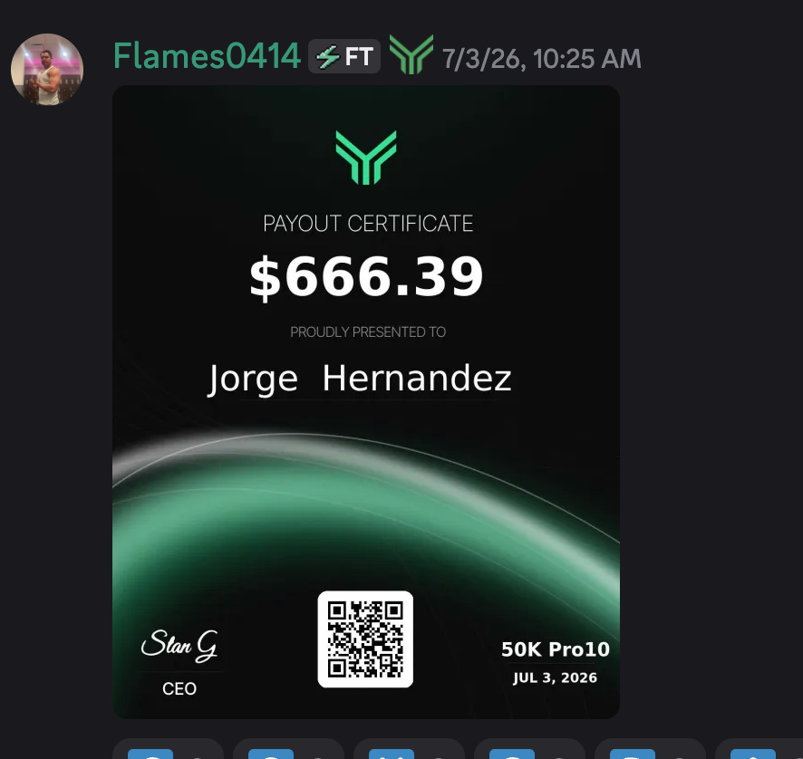 FundingTraders tweet media