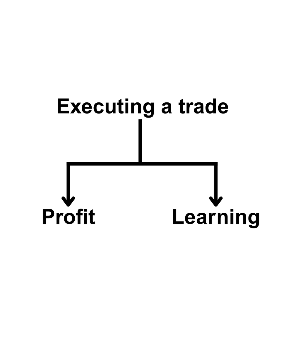 Puspam Keshri | Scientist Trader tweet media
