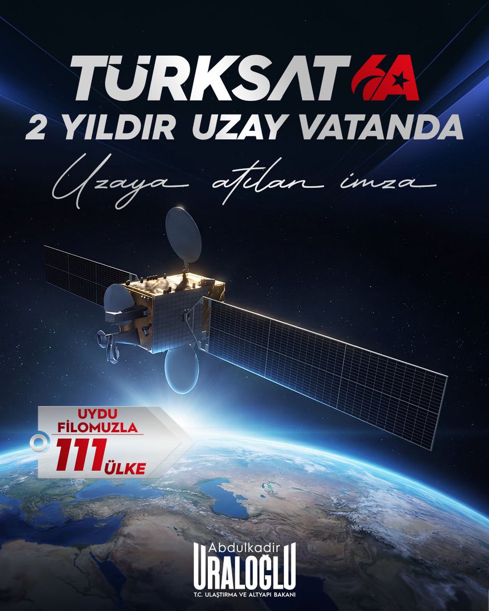 a_uraloglu's tweet photo. Tam 2️⃣ yıl önce uzaya uğurladığımız TÜRKSAT 6A, milli mühendisliğimizin en güçlü imzalarından biri oldu. 🚀

Türksat uydu filomuz 111 ülkede 5,5 milyar insana ulaşan sinyalleriyle mesafeleri aşarak gönülleri buluşturuyor ve Türkiye’nin gücünü gökyüzünden dünyaya taşıyor. 🛰️ https://t.co/zcpnifunk9