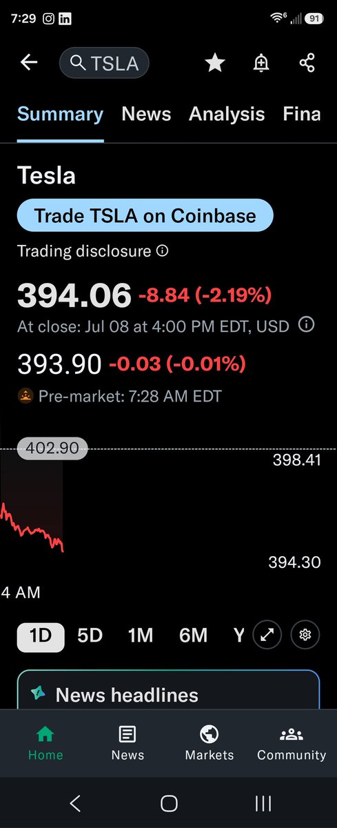 DRJBori63's tweet photo. $TSLA hit a high of $398 in the pre-market &amp; now faded to negative. Typical! When will this stock get back to ATHs again, will it be this year? https://t.co/AaqiMZTLwY