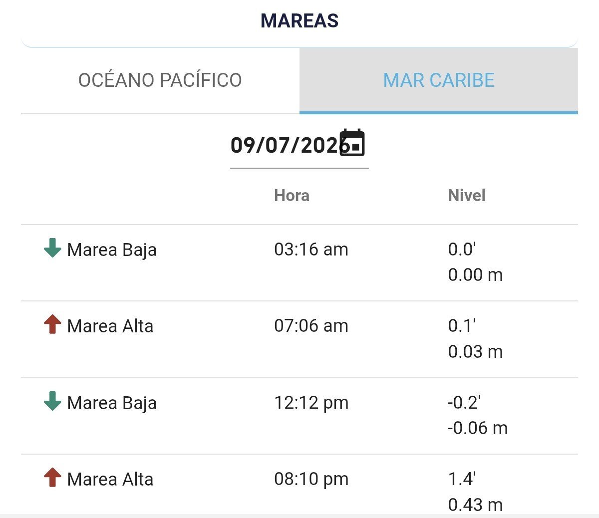 OndasCentrales's tweet photo. Tablas de Mareas para el oceano Pacífico y mar Caribe hoy 8 de julio 2026 https://t.co/hiqwMjhtat