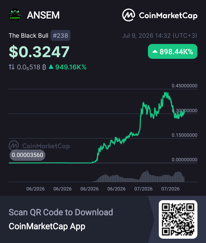 Gasparykyando's tweet photo. Hey, check this out!
 👀The Black Bull ANSEM $0.3247 +898.44K% @CoinMarketCap 🚀https://t.co/MnIV4DurQr https://t.co/iqPWapQxBi