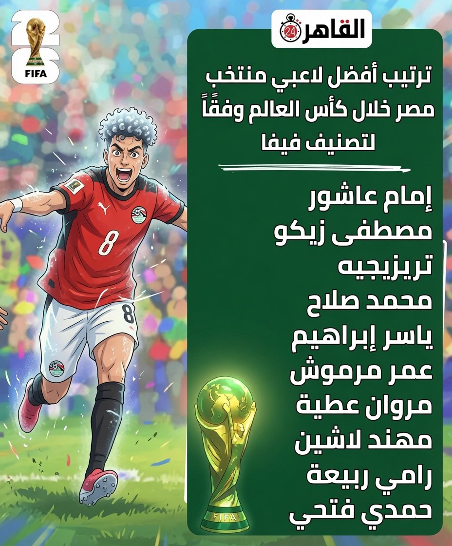 Ahmed ElNaggar - أحمد النجار tweet media