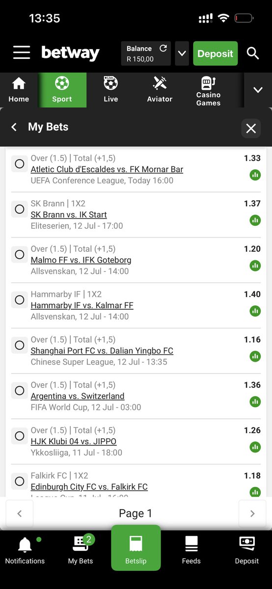 Fiddlerv92's tweet photo. I just placed a bet with Betway. Tap here to copy my bet or search for this booking code in the Multi Bet betslip BW61DA8E6B https://t.co/kb3nxuIcvA

Let’s all play.. tired of winning alone😅🔥🔥 https://t.co/PuWLlIAFxI