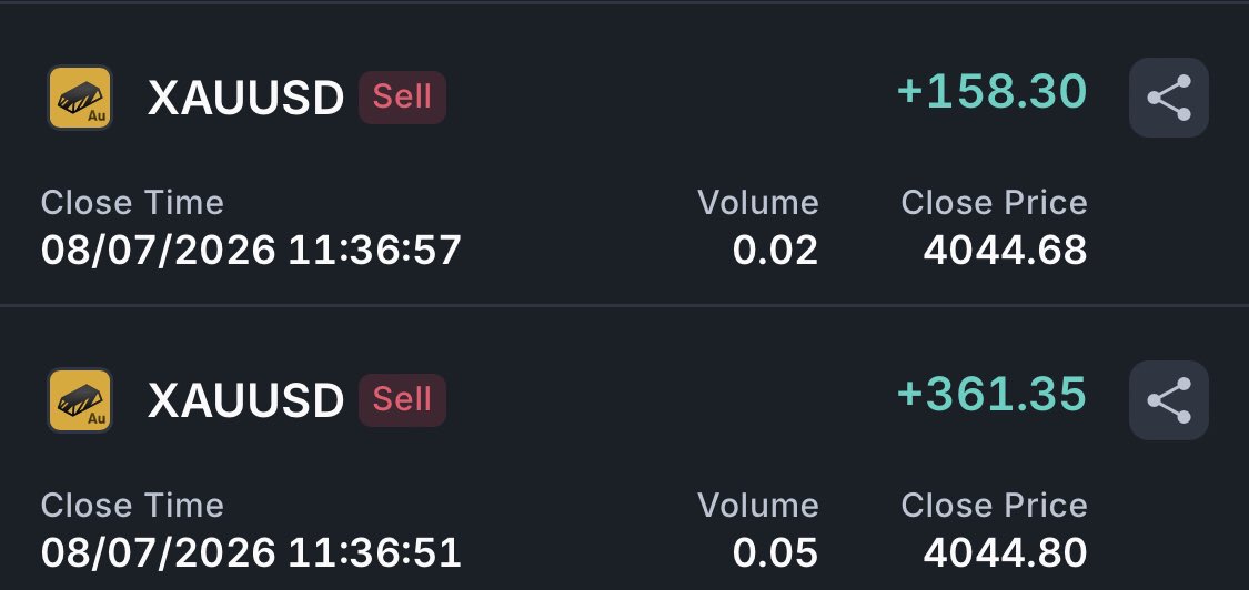 talofx_'s tweet photo. Gold made me $520 https://t.co/msaE7hiFBn