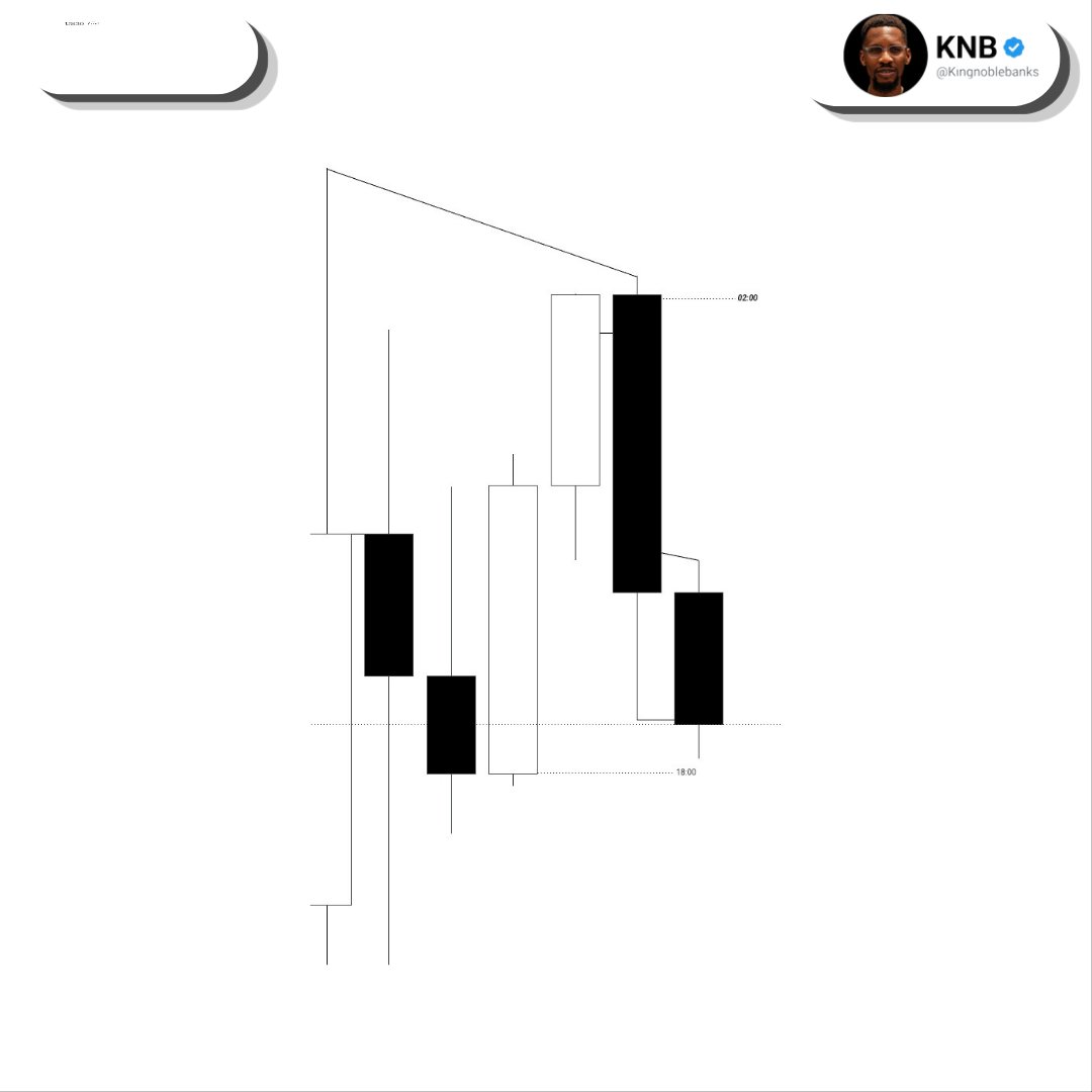KingNobleBanks's tweet photo. $YM 

02:00 Reversal 
+4R https://t.co/IslJQjPB70