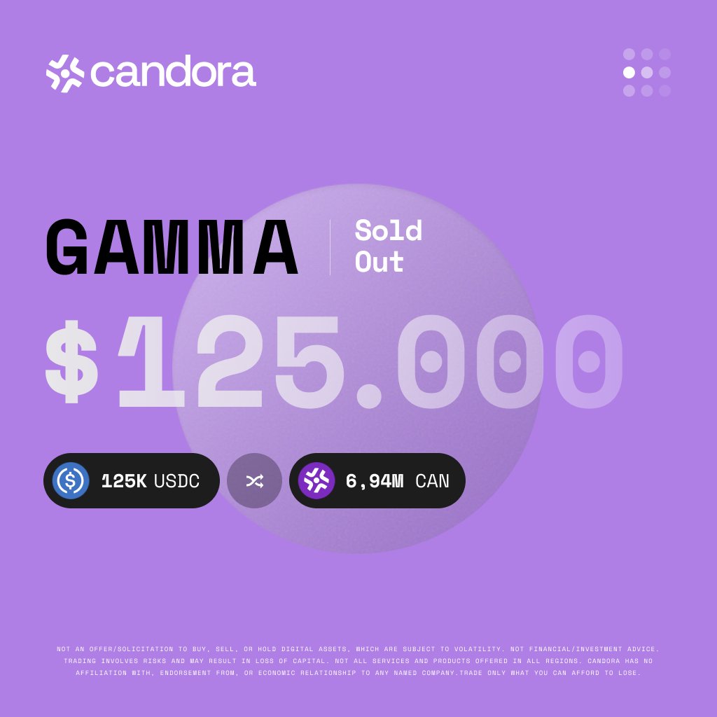 candora_io's tweet photo. The Gamma allocation is now fully secured.

We’re glad to have each strategic participant on board as we continue building toward Candora’s long-term vision.

Only a limited number of allocations remain in Series A before the round reaches full exhaustion.

Explore and apply below 👇
https://t.co/9Ploddjbxu